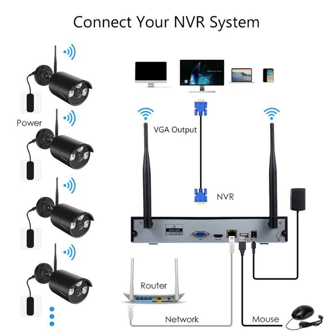 Wireless Security Camera System, , hi-res