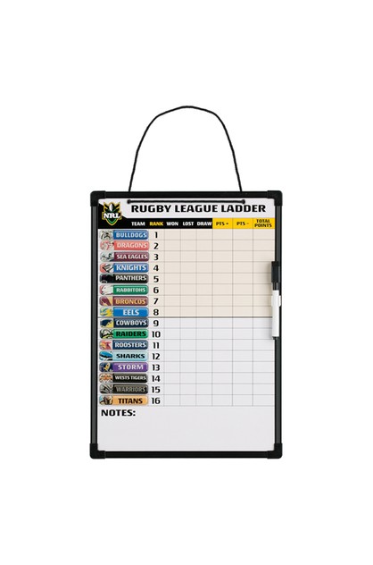 MINI NRL Scoreboard Score Board Ladder 16 Magnetic Team Tiles Leader Board 