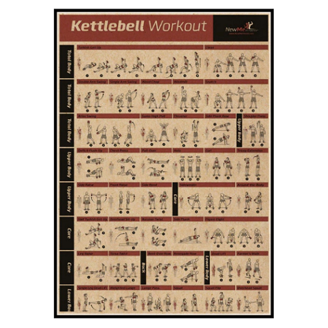 Kettlebell Workout Poster, , hi-res